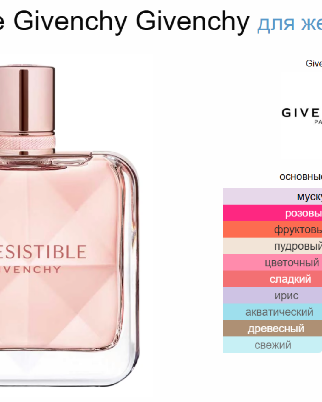 Парфюм Givenchy Irresistible
