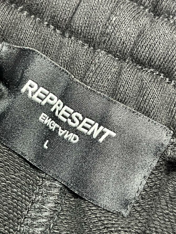 Шорты Represent