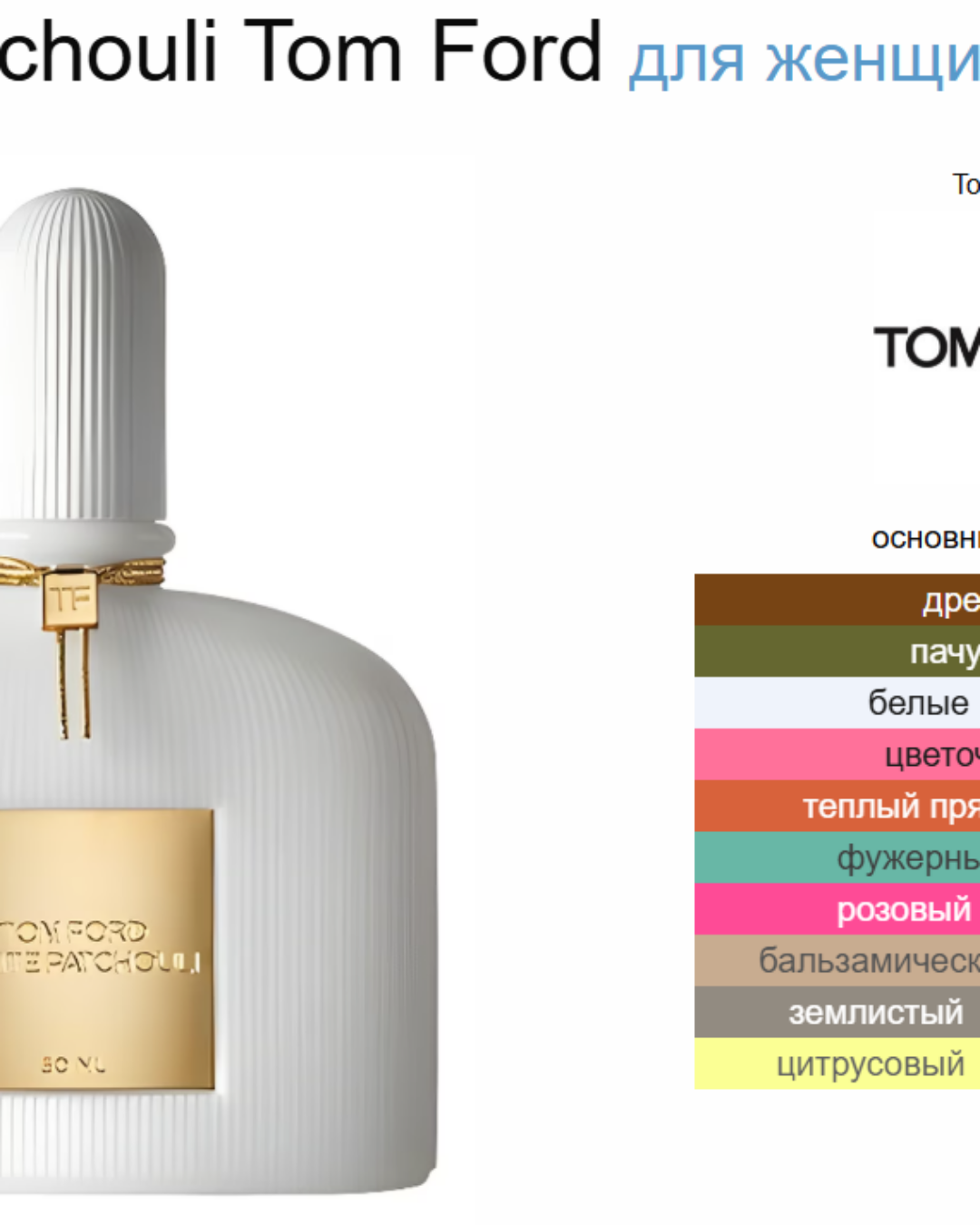 Парфюм Tom Ford White Patchouli