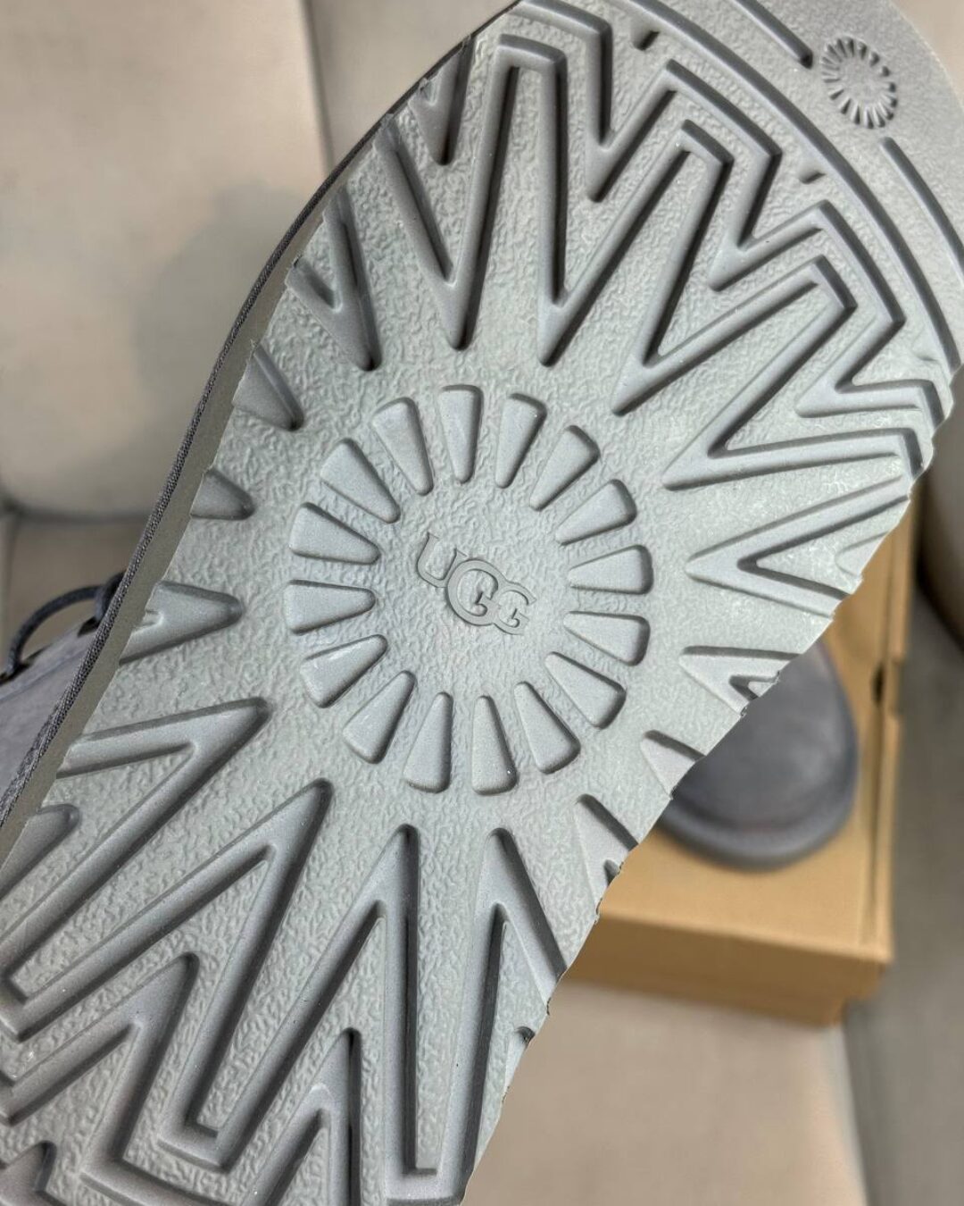 Ботинки Ugg